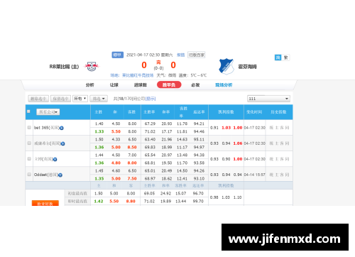 欧洲杯：最新概率赛事预测及分析